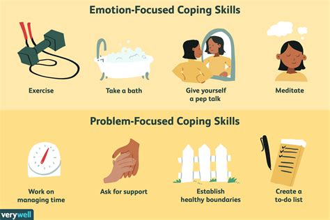 Emotion Management Skills: Coping with Life's Challenges Wisely