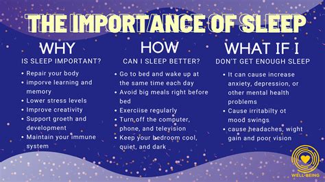 The Importance of Sleep for Mental Health: Maintaining a Healthy Sleep Pattern