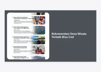 15 Rekomendasi Desa Wisata Terbaik Bisa Cod: Panduan Lengkap Liburan Hemat dan Belanja Oleh-oleh Nyaman