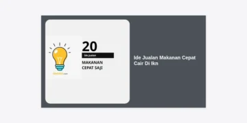 17+ Ide Jualan Makanan Cepat Cair Di Ikn: Peluang Bisnis Kuliner Paling Menguntungkan di Ibu Kota Baru