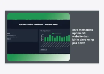 Cara Memantau Uptime 50 Website dan Kirim Alert ke HP Jika Down secara Otomatis
