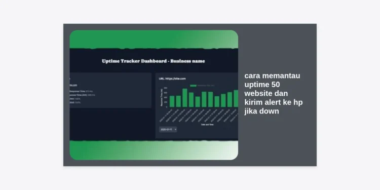 Cara Memantau Uptime 50 Website dan Kirim Alert ke HP Jika Down secara Otomatis