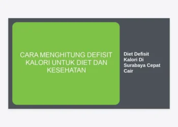 Diet Defisit Kalori Di Surabaya Cepat Cair: Panduan Lengkap Turunkan Berat Badan Tanpa Ribet