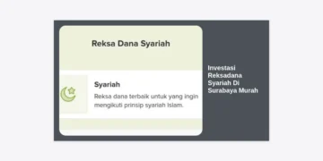 Investasi Reksadana Syariah Di Surabaya Murah: Panduan Lengkap Modal Mulai Rp10 Ribu