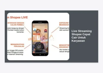 Live Streaming Shopee Cepat Cair Untuk Karyawan: Panduan Lengkap Cuan Sampingan Anti Ribet
