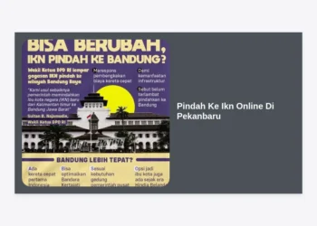 Panduan Lengkap Cara Pindah Ke IKN Online Di Pekanbaru: Prosedur, Syarat, dan Tips Praktis