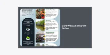 Panduan Lengkap Cara Wisata Sekitar IKN Online: Jelajahi Ibu Kota Nusantara dari Rumah