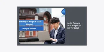 Panduan Lengkap Kerja Remote Luar Negeri di IKN Terdekat: Peluang, Lokasi, dan Tips Sukses