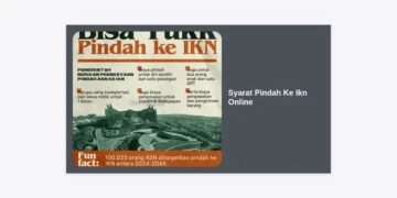Panduan Lengkap Syarat Pindah Ke Ikn Online: Prosedur, Dokumen, dan Tips Terbaru