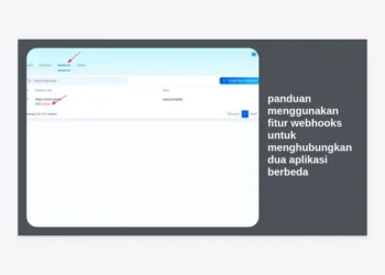 Panduan Menggunakan Fitur Webhooks untuk Menghubungkan Dua Aplikasi Berbeda: Transformasi Otomatisasi AI