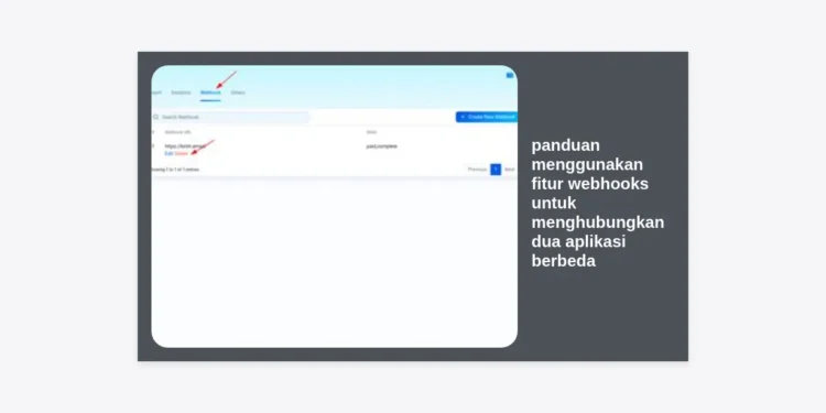Panduan Menggunakan Fitur Webhooks untuk Menghubungkan Dua Aplikasi Berbeda: Transformasi Otomatisasi AI