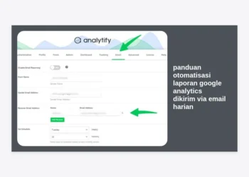 Panduan Otomatisasi Laporan Google Analytics Dikirim via Email Harian untuk Efisiensi Bisnis