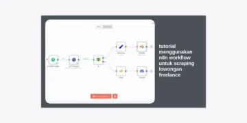 Tutorial Menggunakan n8n Workflow untuk Scraping Lowongan Freelance: Panduan Lengkap Otomatisasi Karir