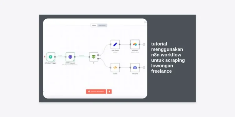 Tutorial Menggunakan n8n Workflow untuk Scraping Lowongan Freelance: Panduan Lengkap Otomatisasi Karir