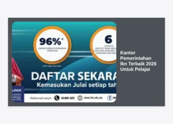 10 Kantor Pemerintahan IKN Terbaik 2026 Untuk Pelajar: Panduan Kunjungan Edukasi Masa Depan