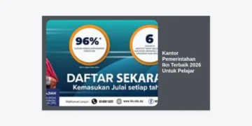 10 Kantor Pemerintahan IKN Terbaik 2026 Untuk Pelajar: Panduan Kunjungan Edukasi Masa Depan