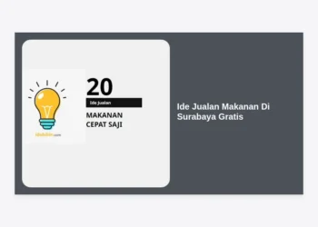 15+ Ide Jualan Makanan di Surabaya Gratis Modal: Strategi Cuan Tanpa Ribet