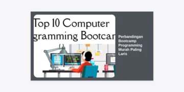 7 Perbandingan Bootcamp Programming Murah Paling Laris 2024: Mana yang Terbaik?