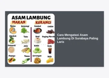 Cara Mengatasi Asam Lambung Di Surabaya Paling Laris: Panduan Lengkap dan Solusi Ampuh 2024