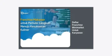 Daftar Franchise Minimarket Untuk Karyawan: Panduan Lengkap Investasi Passive Income 2024