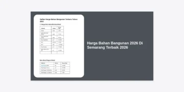 Daftar Harga Bahan Bangunan 2026 Di Semarang Terbaik 2026: Panduan Terlengkap & Estimasi Biaya Konstruksi