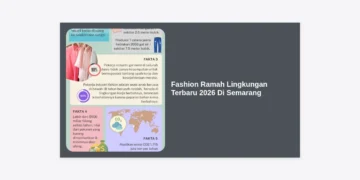 Fashion Ramah Lingkungan Terbaru 2026 Di Semarang: Panduan Lengkap Gaya Hidup Berkelanjutan