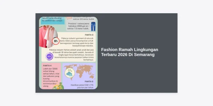 Fashion Ramah Lingkungan Terbaru 2026 Di Semarang: Panduan Lengkap Gaya Hidup Berkelanjutan