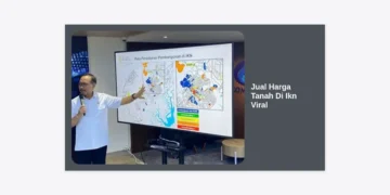 Jual Harga Tanah Di Ikn Viral: Panduan Investasi dan Update Harga Terbaru 2024
