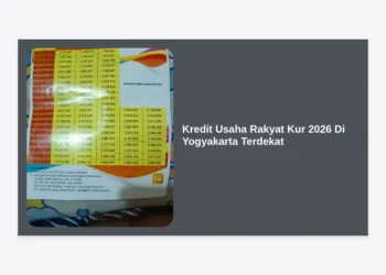 Kredit Usaha Rakyat Kur 2026 Di Yogyakarta Terdekat: Panduan Lengkap Modal Usaha UMKM Jogja