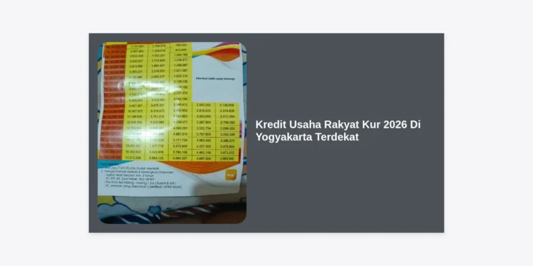 Kredit Usaha Rakyat Kur 2026 Di Yogyakarta Terdekat: Panduan Lengkap Modal Usaha UMKM Jogja