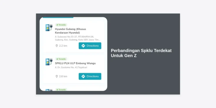 Mau Ngecas Hemat? Ini Perbandingan Spklu Terdekat Untuk Gen Z Paling Lengkap!