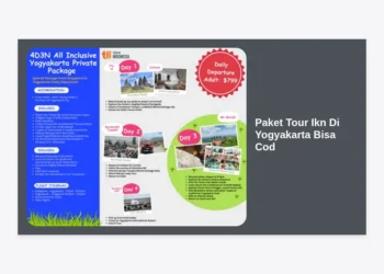 Paket Tour Ikn Di Yogyakarta Bisa Cod: Nikmati Perjalanan ke Ibu Kota Baru dengan Aman dan Terpercaya