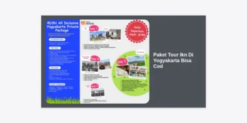 Paket Tour Ikn Di Yogyakarta Bisa Cod: Nikmati Perjalanan ke Ibu Kota Baru dengan Aman dan Terpercaya