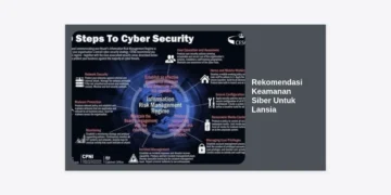 Panduan Lengkap & Rekomendasi Keamanan Siber Untuk Lansia: Lindungi Diri dari Penipuan Online