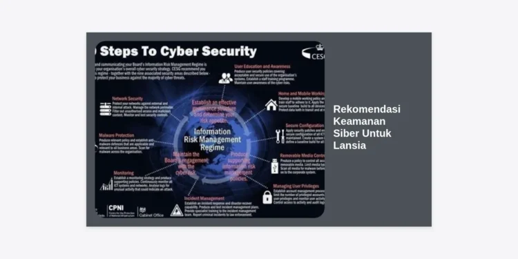 Panduan Lengkap & Rekomendasi Keamanan Siber Untuk Lansia: Lindungi Diri dari Penipuan Online