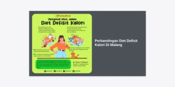 Perbandingan Diet Defisit Kalori Di Malang: Panduan Terlengkap 2024 untuk Penurunan Berat Badan