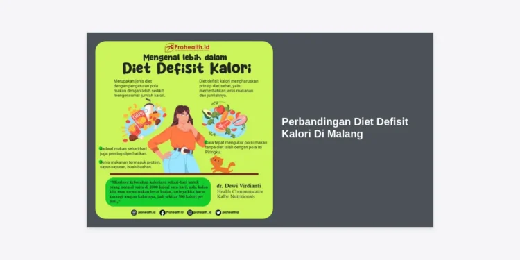 Perbandingan Diet Defisit Kalori Di Malang: Panduan Terlengkap 2024 untuk Penurunan Berat Badan