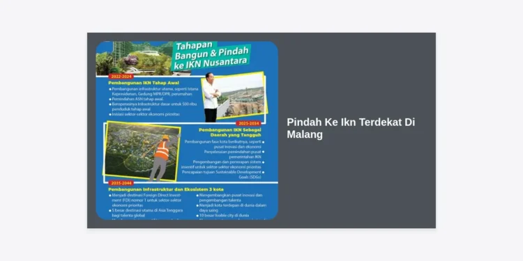 Pindah Ke Ikn Terdekat Di Malang: Panduan Menyeluruh, Estimasi Biaya, dan Rekomendasi Jasa Pindahan
