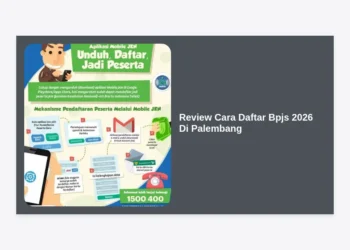 Review Cara Daftar Bpjs 2026 Di Palembang: Panduan Lengkap, Syarat, dan Lokasi Terbaru