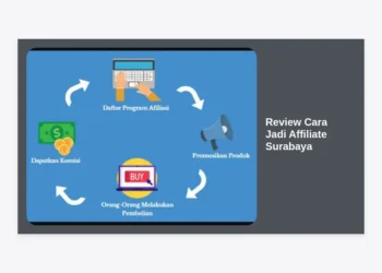 Review Cara Jadi Affiliate Surabaya: Panduan Lengkap Menghasilkan Uang dari Rumah 2024