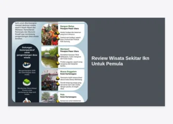 Review Wisata Sekitar IKN Untuk Pemula: Panduan Terlengkap Destinasi & Tips Perjalanan
