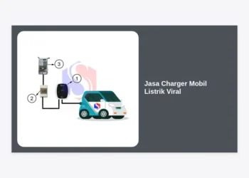 Solusi Praktis Jasa Charger Mobil Listrik Viral: Panduan Lengkap & Layanan Terbaik di Indonesia