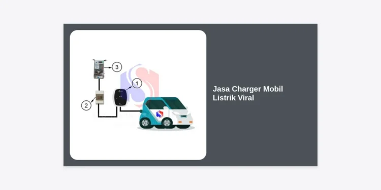 Solusi Praktis Jasa Charger Mobil Listrik Viral: Panduan Lengkap & Layanan Terbaik di Indonesia