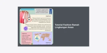Tutorial Fashion Ramah Lingkungan Aman: Panduan Lengkap Bergaya Tanpa Merusak Bumi