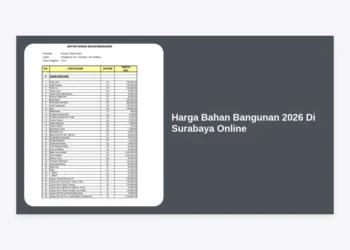 Update Lengkap Harga Bahan Bangunan 2026 Di Surabaya Online: Panduan Perencanaan Proyek