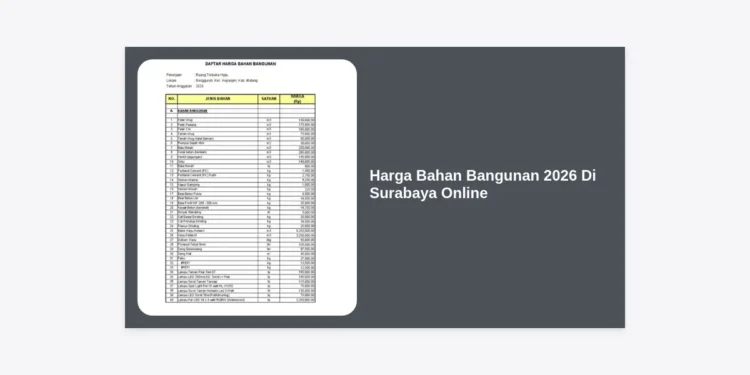 Update Lengkap Harga Bahan Bangunan 2026 Di Surabaya Online: Panduan Perencanaan Proyek