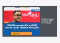 12+ Tips Lowongan Kerja IKN 2026 Di Surabaya: Strategi Jitu Lolos Seleksi Proyek Nasional