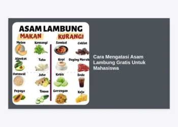 15 Cara Mengatasi Asam Lambung Gratis Untuk Mahasiswa: Solusi Ampuh Tanpa Kantong Bolong