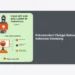 15+ Rekomendasi Chatgpt Bahasa Indonesia Semarang: Panduan Transformasi Digital UMKM dan Profesional