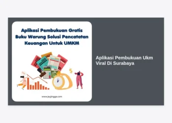 Aplikasi Pembukuan Ukm Viral Di Surabaya: Solusi Digitalisasi Keuangan Bisnis Paling Dicari